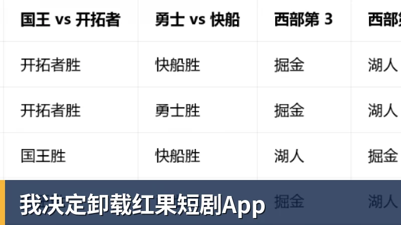 我决定卸载红果短剧App